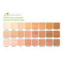 Zuii Organic Liquid Foundation