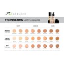Zuii Organic Liquid Foundation